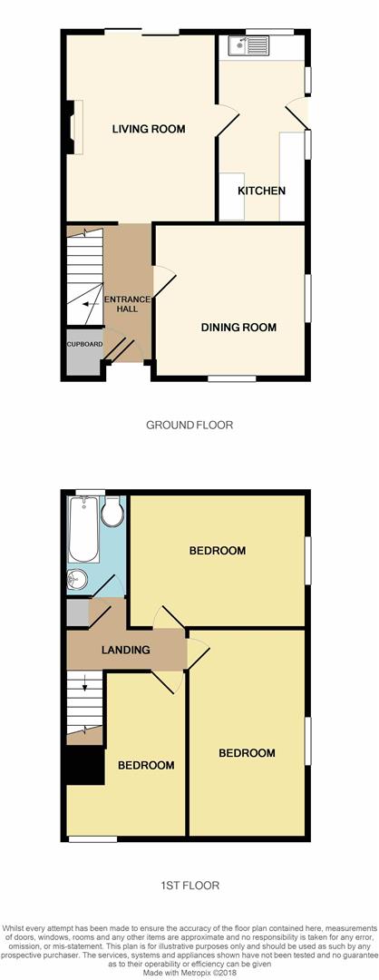 3 Bedrooms Semi-detached house for sale in Whitchurch Road, Shrewsbury SY1
