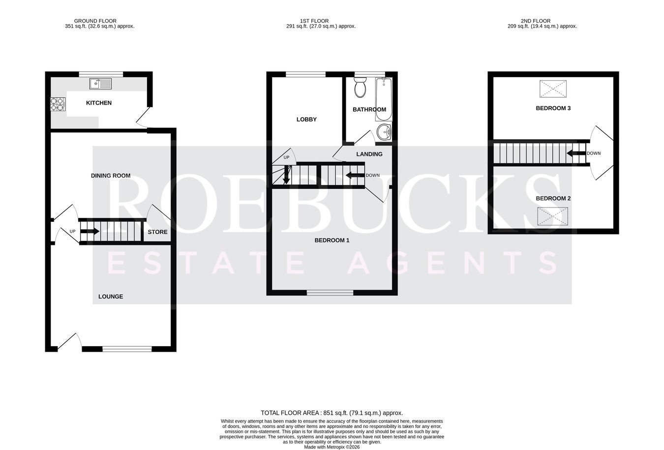 25, Wall Street, Barnsley floorplan
