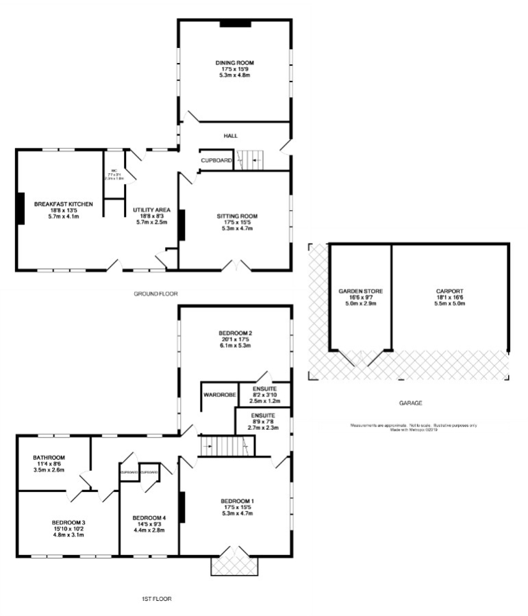 4 Bedrooms Detached house for sale in Far Broad Oak Farmhouse, Gunthwaite S36