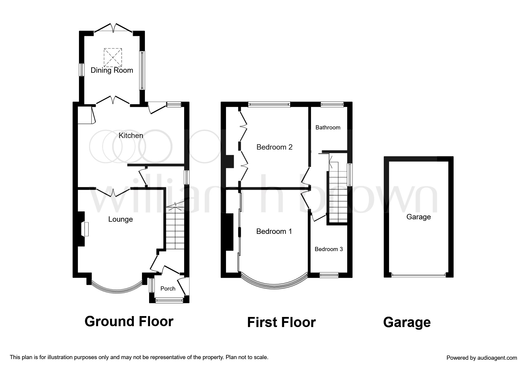 3 Bedrooms Semi-detached house for sale in Ingleborough Drive, Sprotbrough, Doncaster DN5