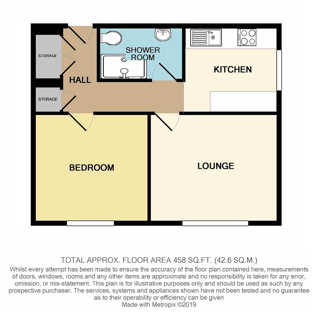 1 Bedrooms Flat for sale in Limes Avenue, Chigwell IG7