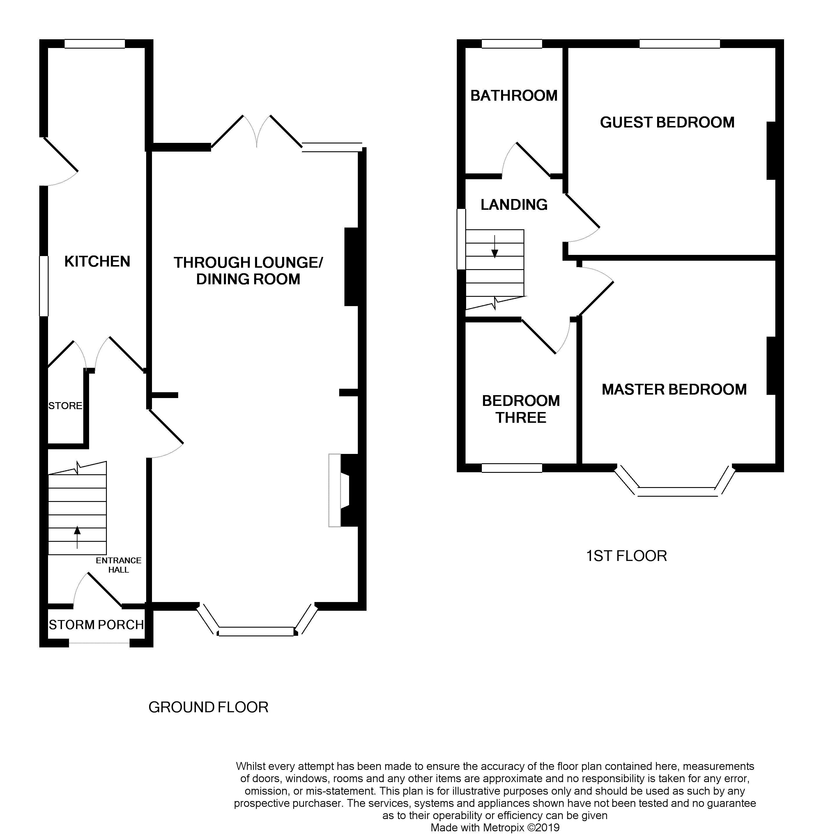 3 Bedrooms Semi-detached house for sale in Mount Crescent, Stone ST15