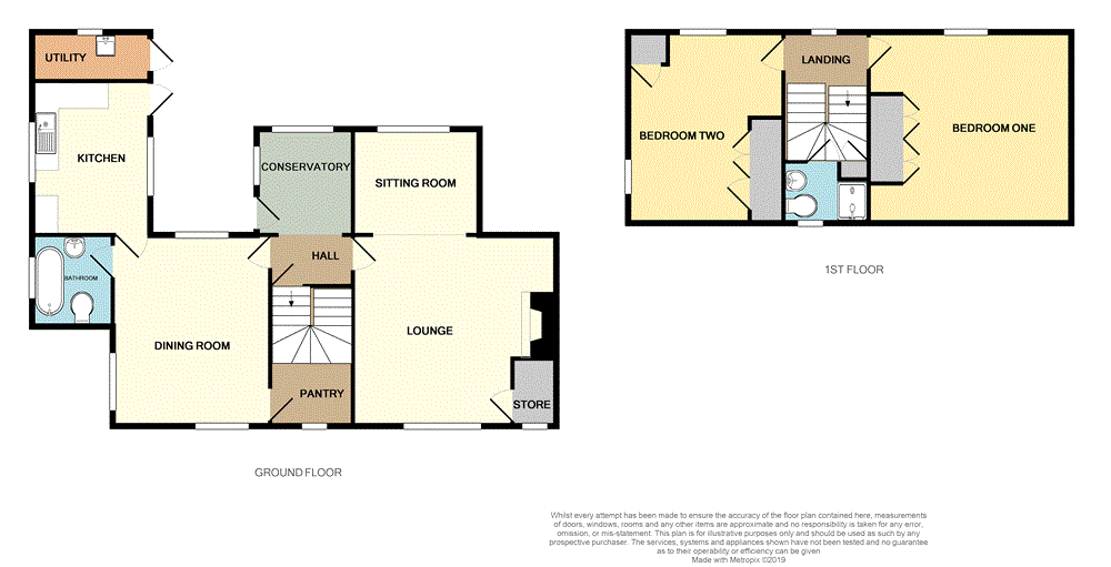 2 Bedrooms Semi-detached house for sale in Church Lane, Cossall, Nottinghamshire NG16