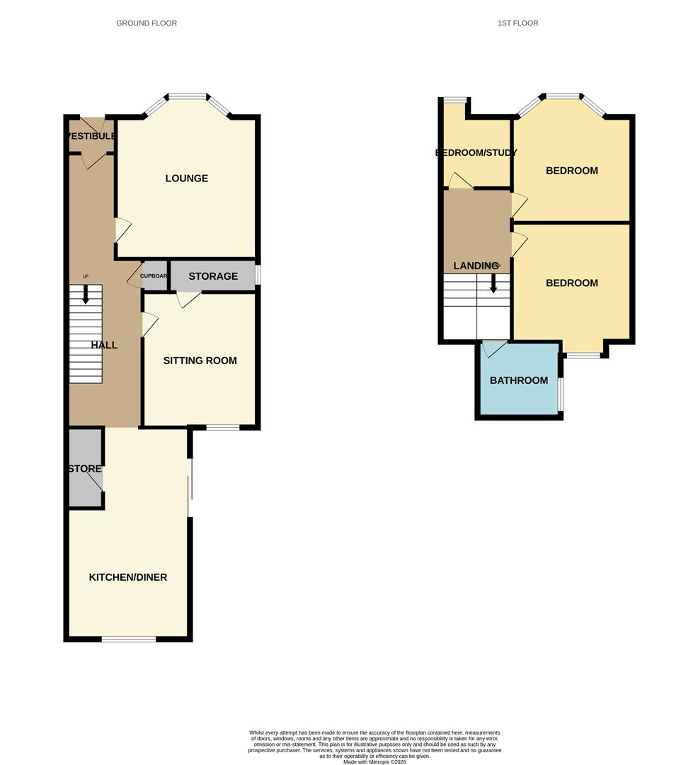 25, Station Road, Anstruther floorplan