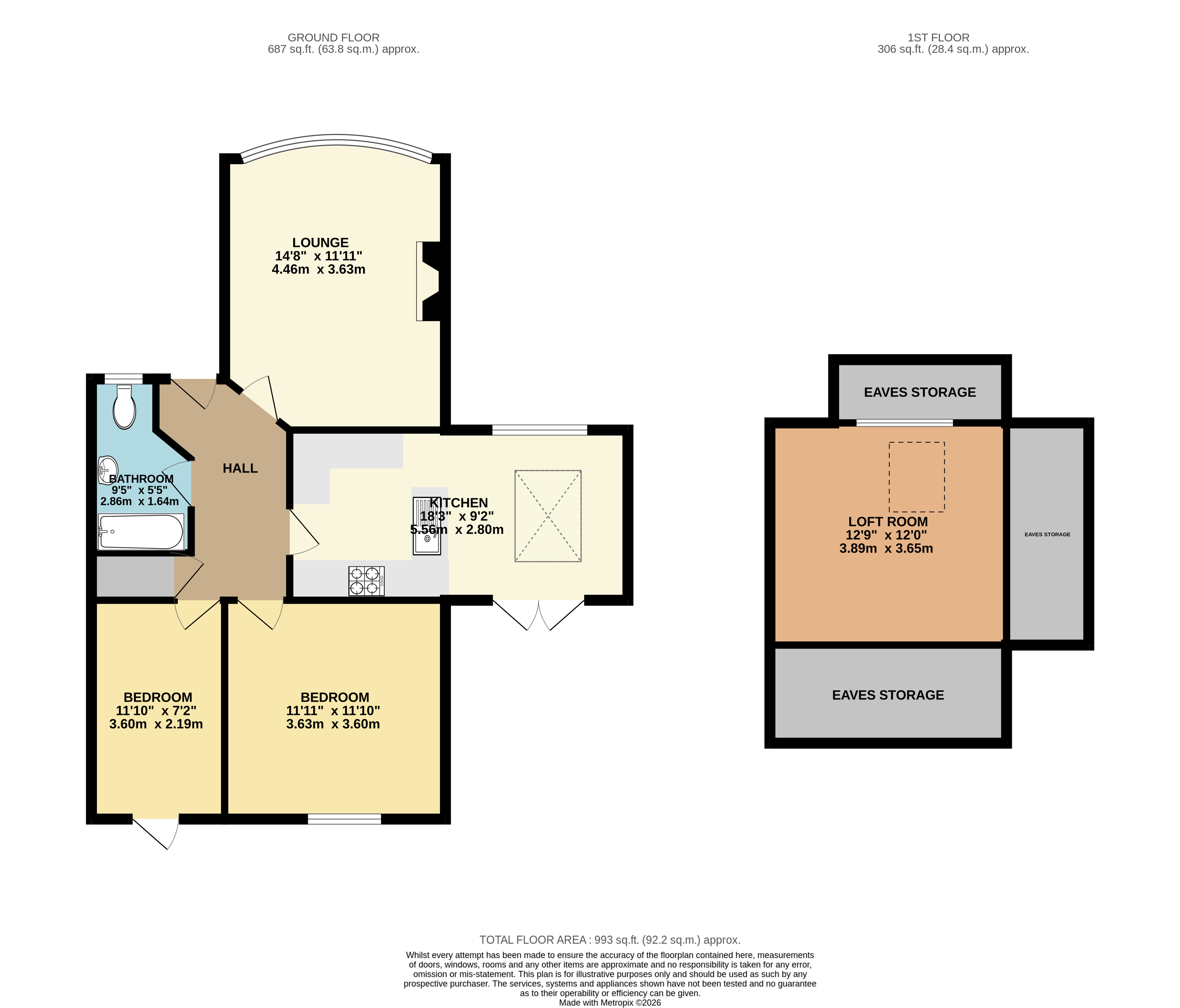 143, Stainbeck Road, Leeds floorplan