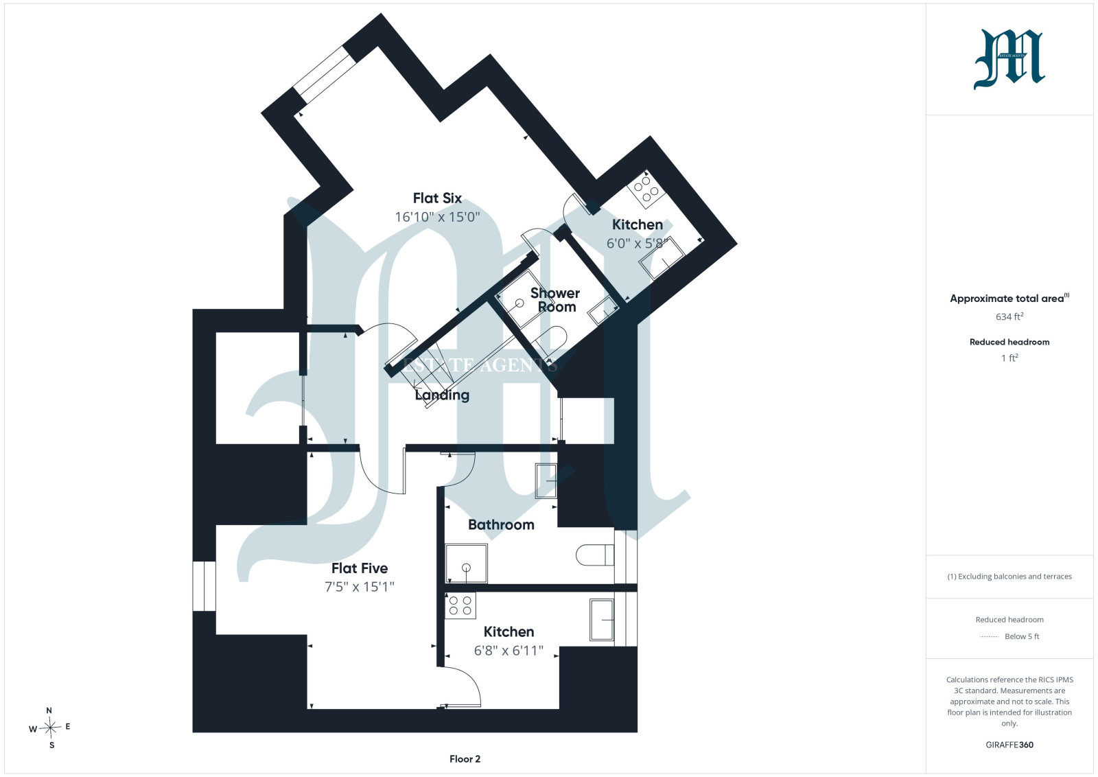 Treyarnon, Alexandra Place, PENZANCE floorplan