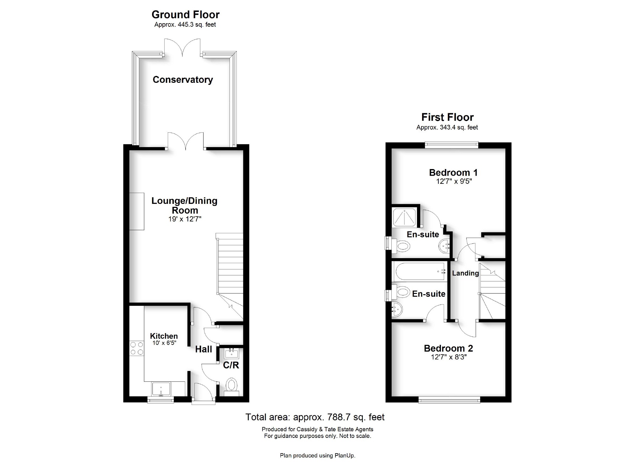 2 Bedrooms End terrace house for sale in Bell View, St Albans, Hertfordshire AL4