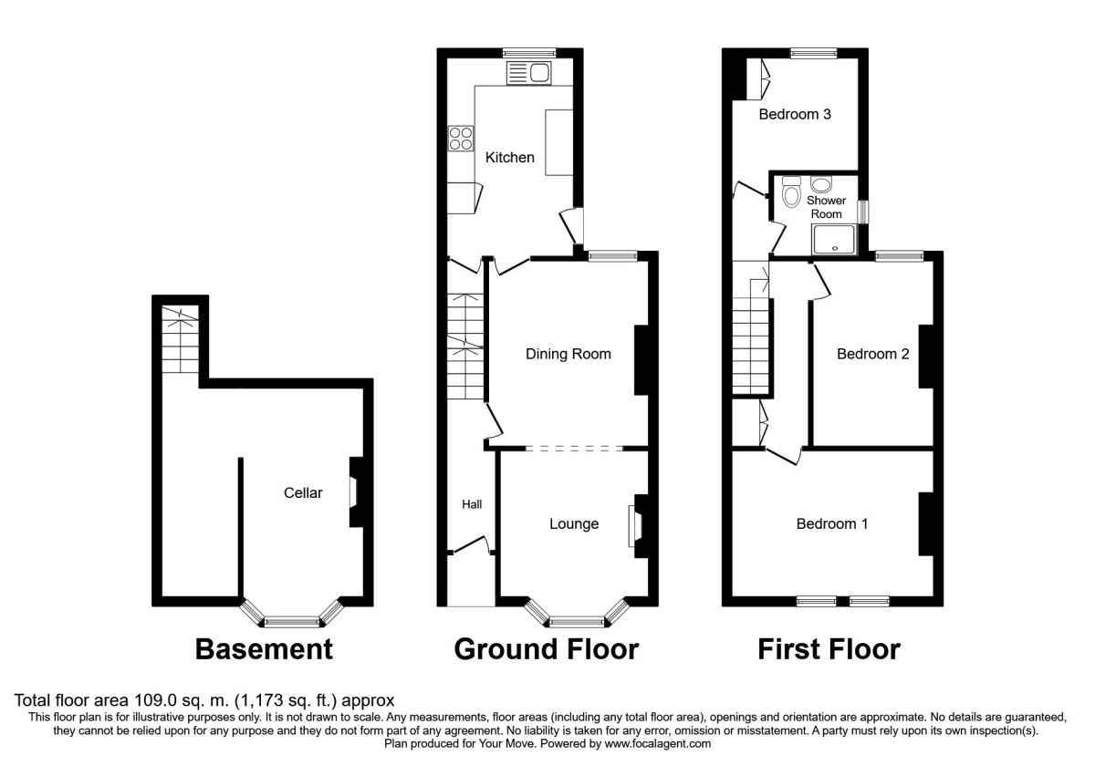 3 Bedrooms Terraced house for sale in Rockingham Road, Doncaster DN2