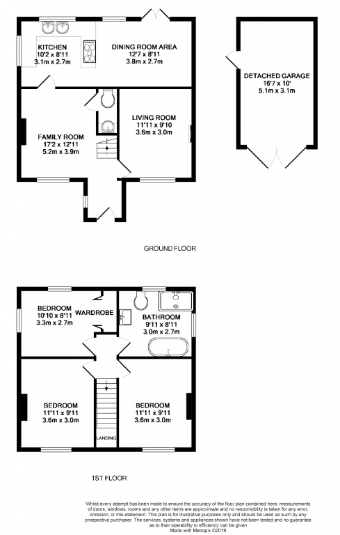 3 Bedrooms Detached house for sale in Sandy Lane, Farnborough GU14