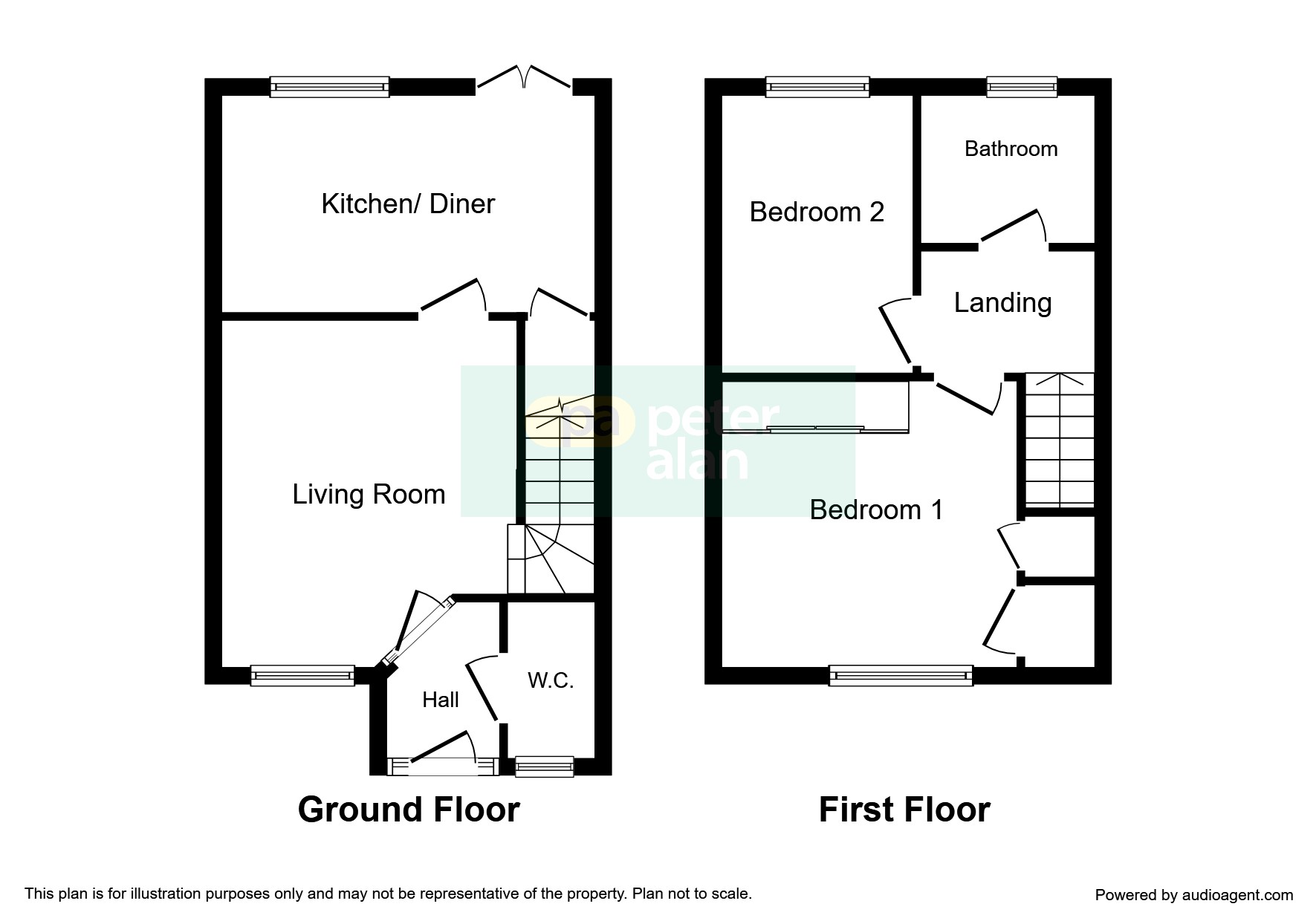 2 Bedrooms Terraced house for sale in Sycamore Avenue, Tregof Village, Swansea SA7