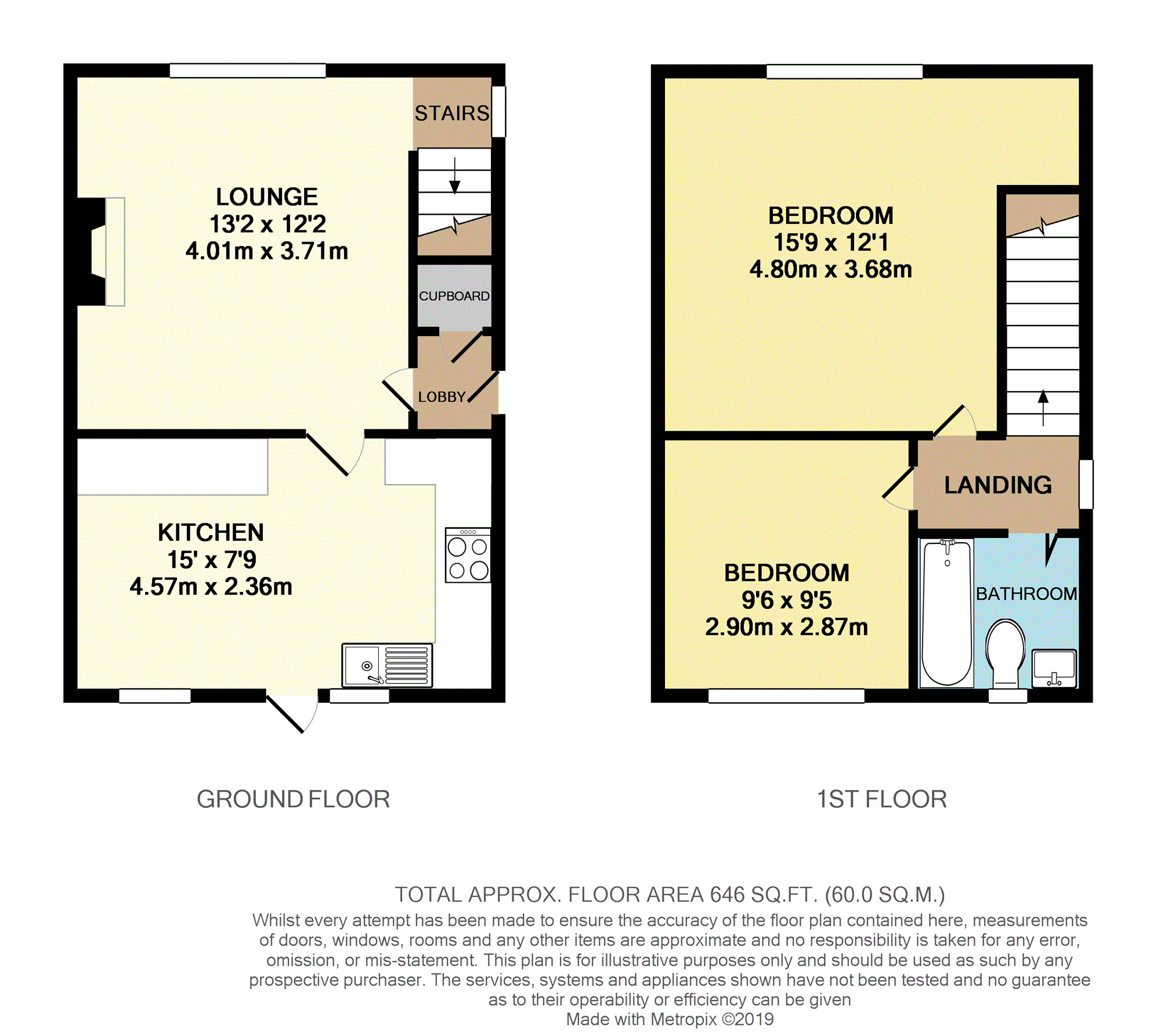 2 Bedrooms End terrace house for sale in Whitefoot Terrace, Bromley BR1