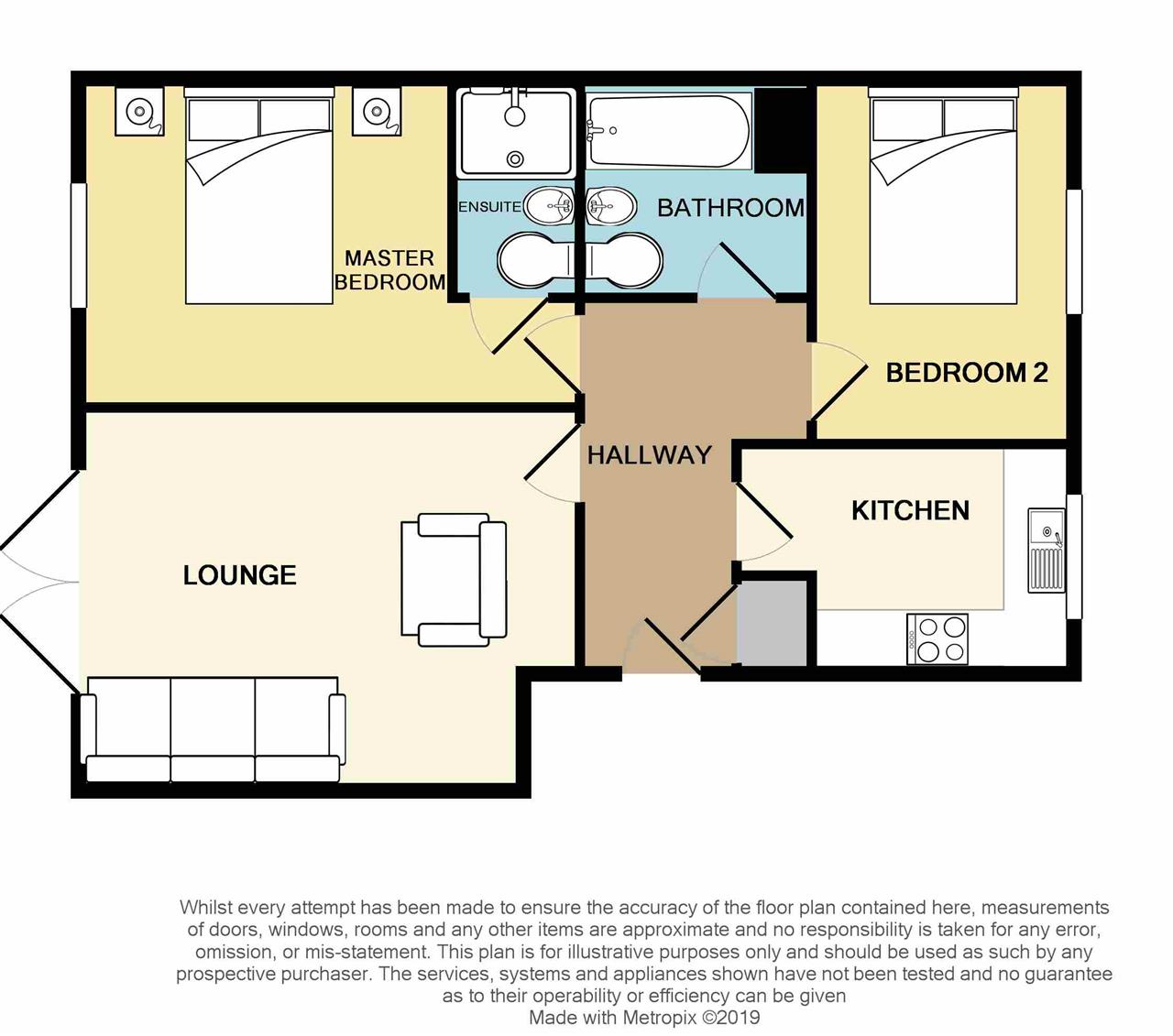 2 Bedrooms Flat for sale in Cornwall Avenue, Buckshaw Village, Chorley PR7