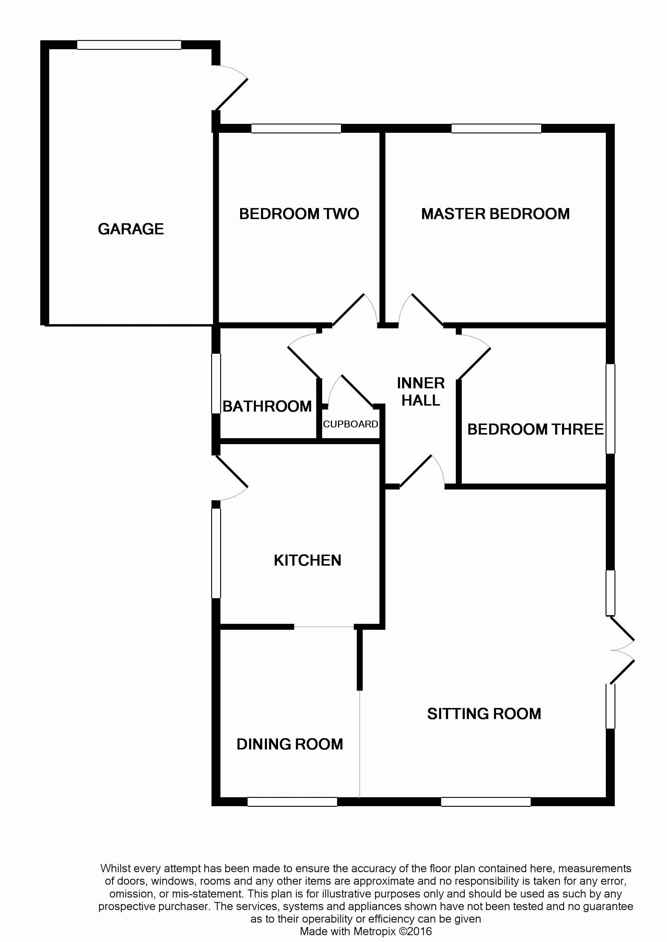 3 Bedrooms Bungalow for sale in Nantwich Road, Wrenbury, Nantwich CW5