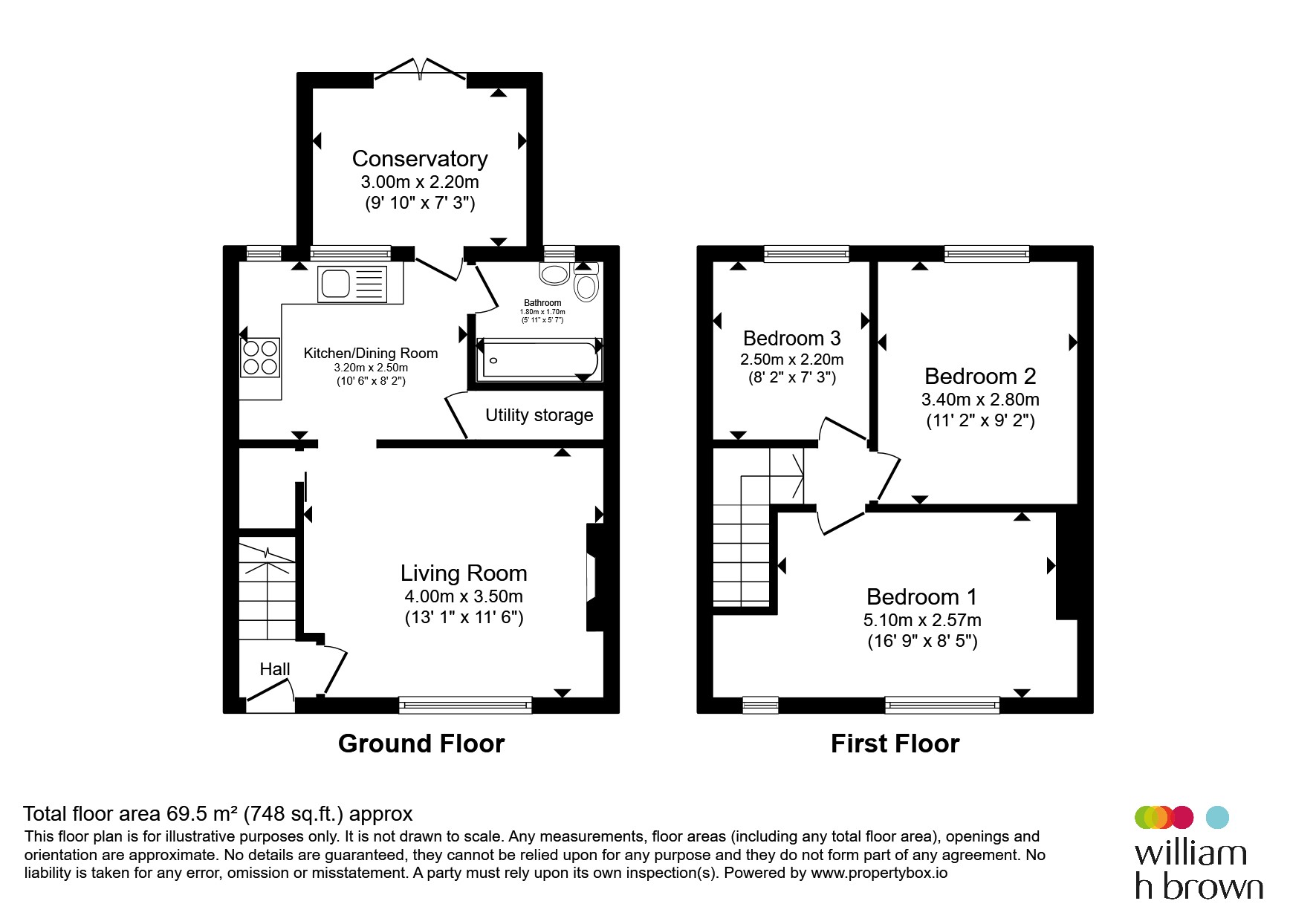 12, Thornton Street, Rotherham floorplan