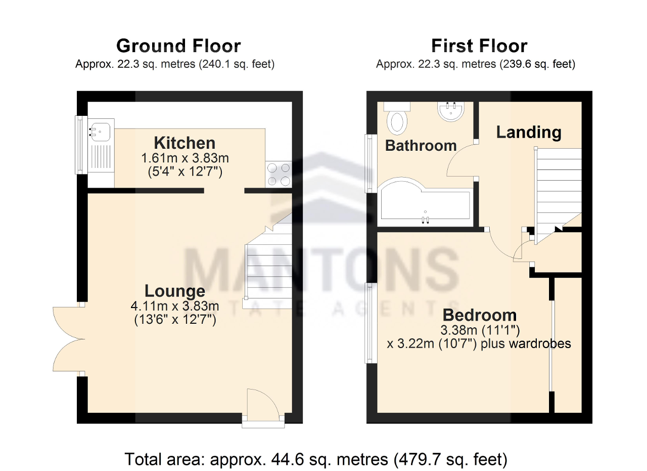 1 Bedrooms  for sale in Heron Drive, Luton, Bedfordshire LU2