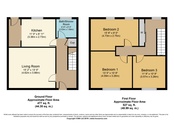 3 Bedrooms Terraced house for sale in 42 Flatterton Road, Greenock PA16