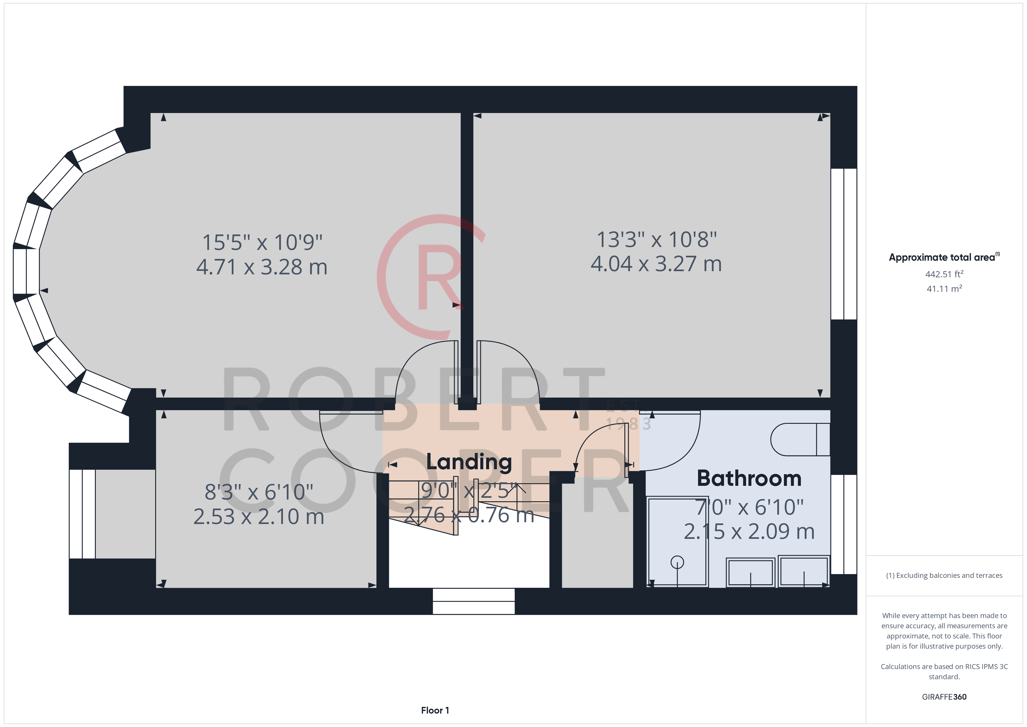 Flat 2, 246, Victoria Road, Ruislip floorplan