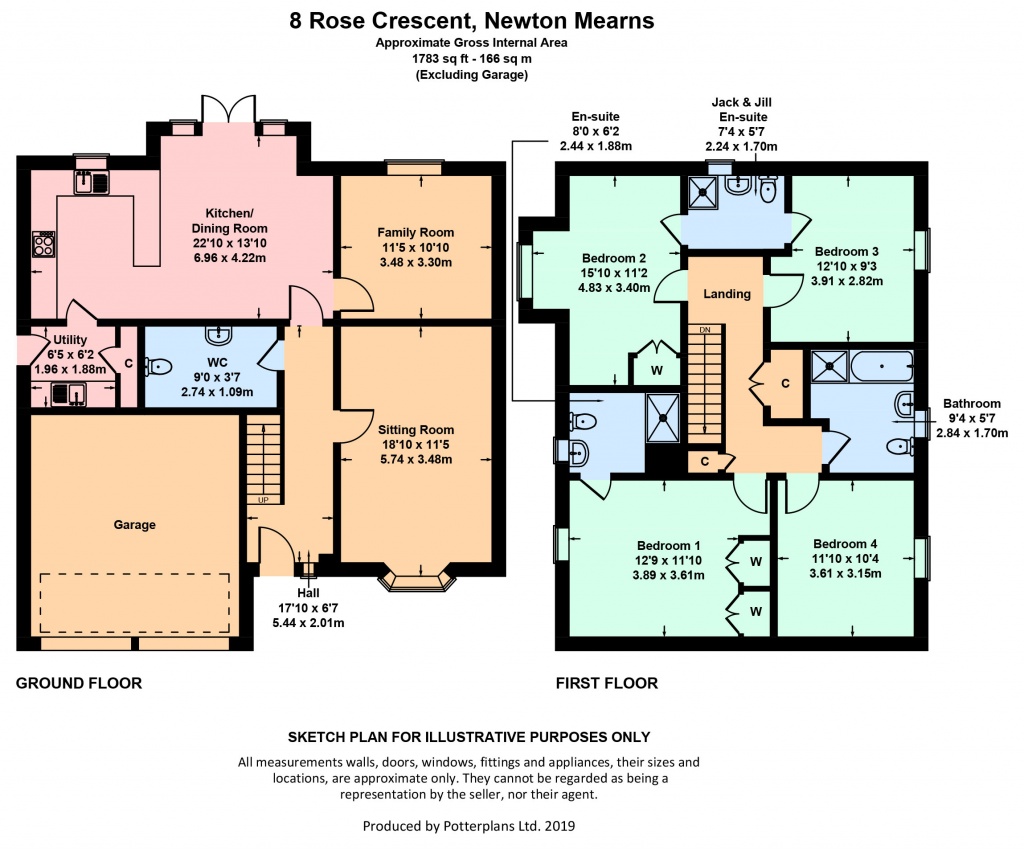 4 Bedrooms Villa for sale in 8 Rose Crescent, Mearns Grove, Newton Mearns G77