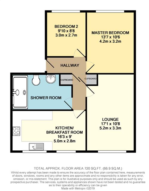 2 Bedrooms Flat for sale in Martlet House, Cranston Avenue, Bexhill On Sea, East Sussex TN39