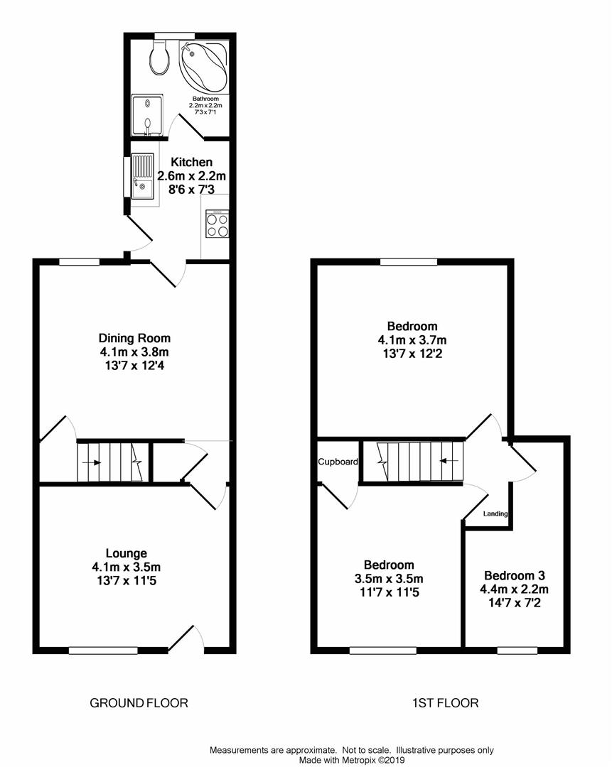 3 Bedrooms Terraced house for sale in Selwyn Street, Bolsover, Chesterfield S44