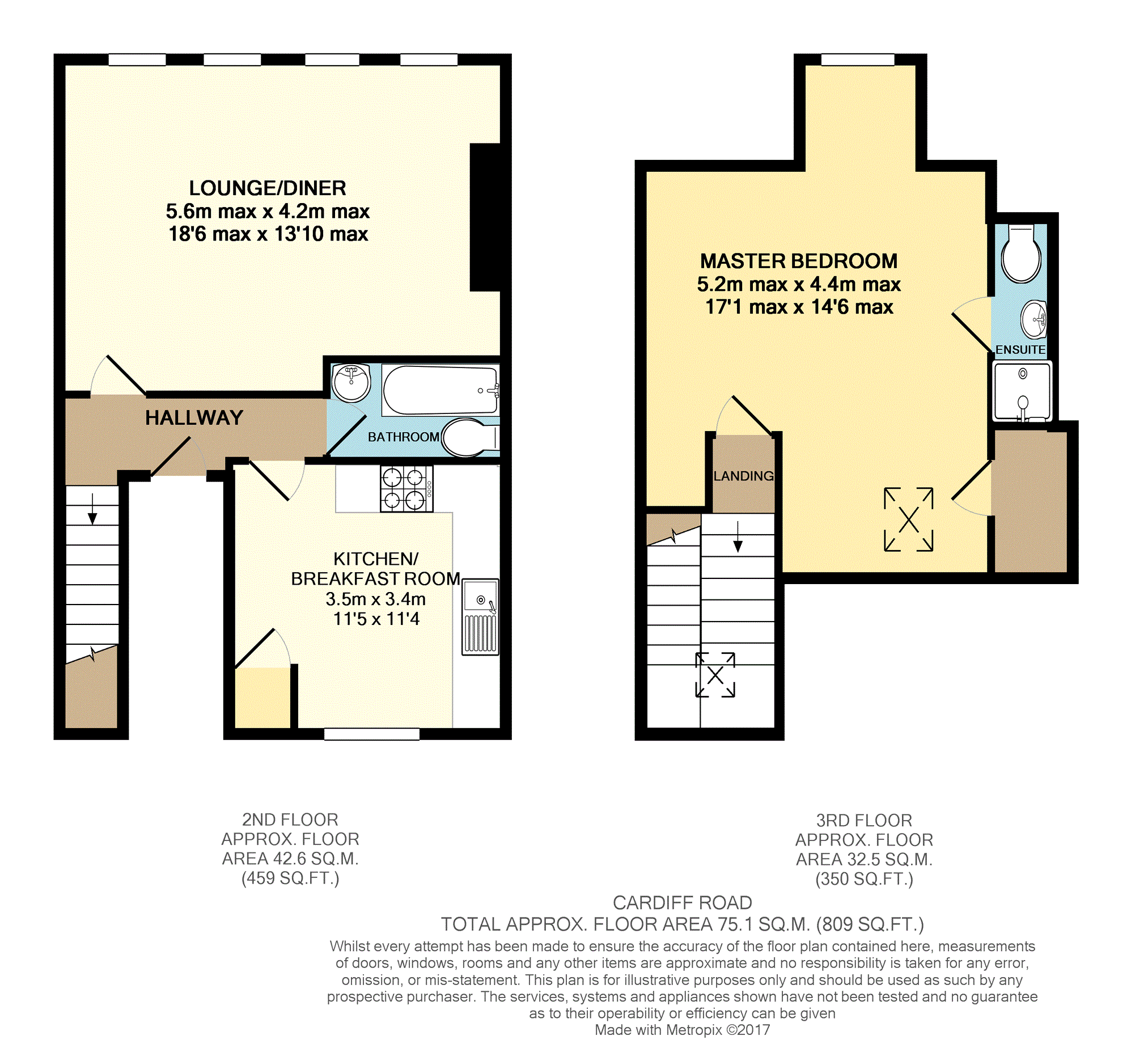 1 Bedrooms Flat to rent in Cardiff Road, Newport NP20