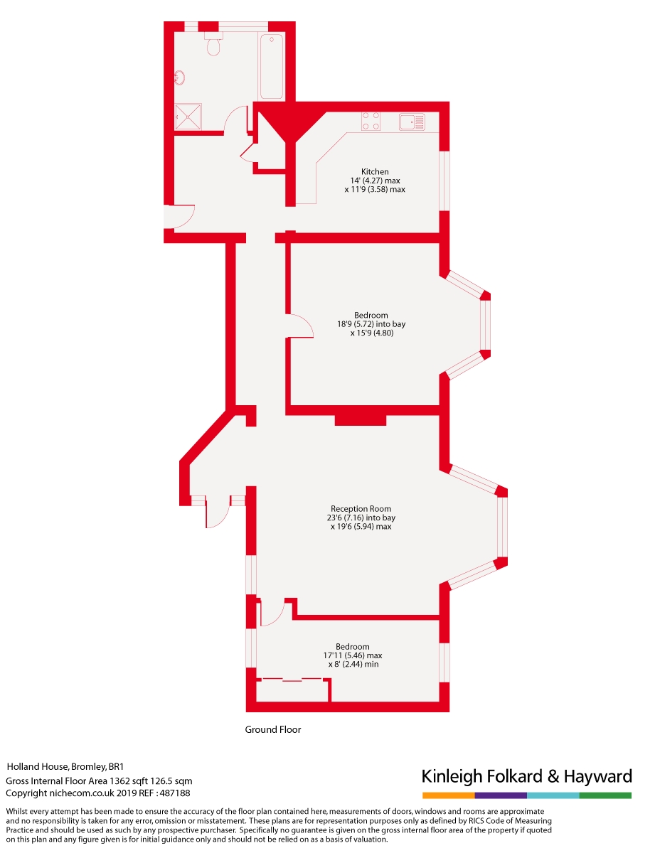 Flat 1 Holland House, 11, Sundridge Avenue, Kent floorplan