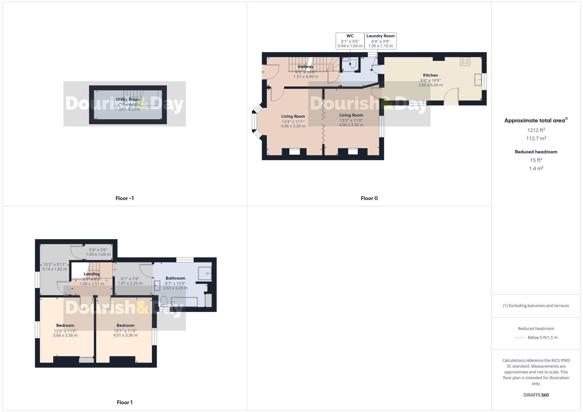 77 Talbot Street, Whitchurch floorplan