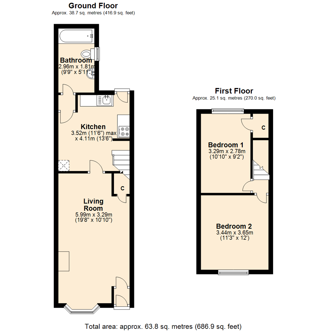 2 Bedrooms  for sale in Banner Street, Wavertree, Liverpool L15