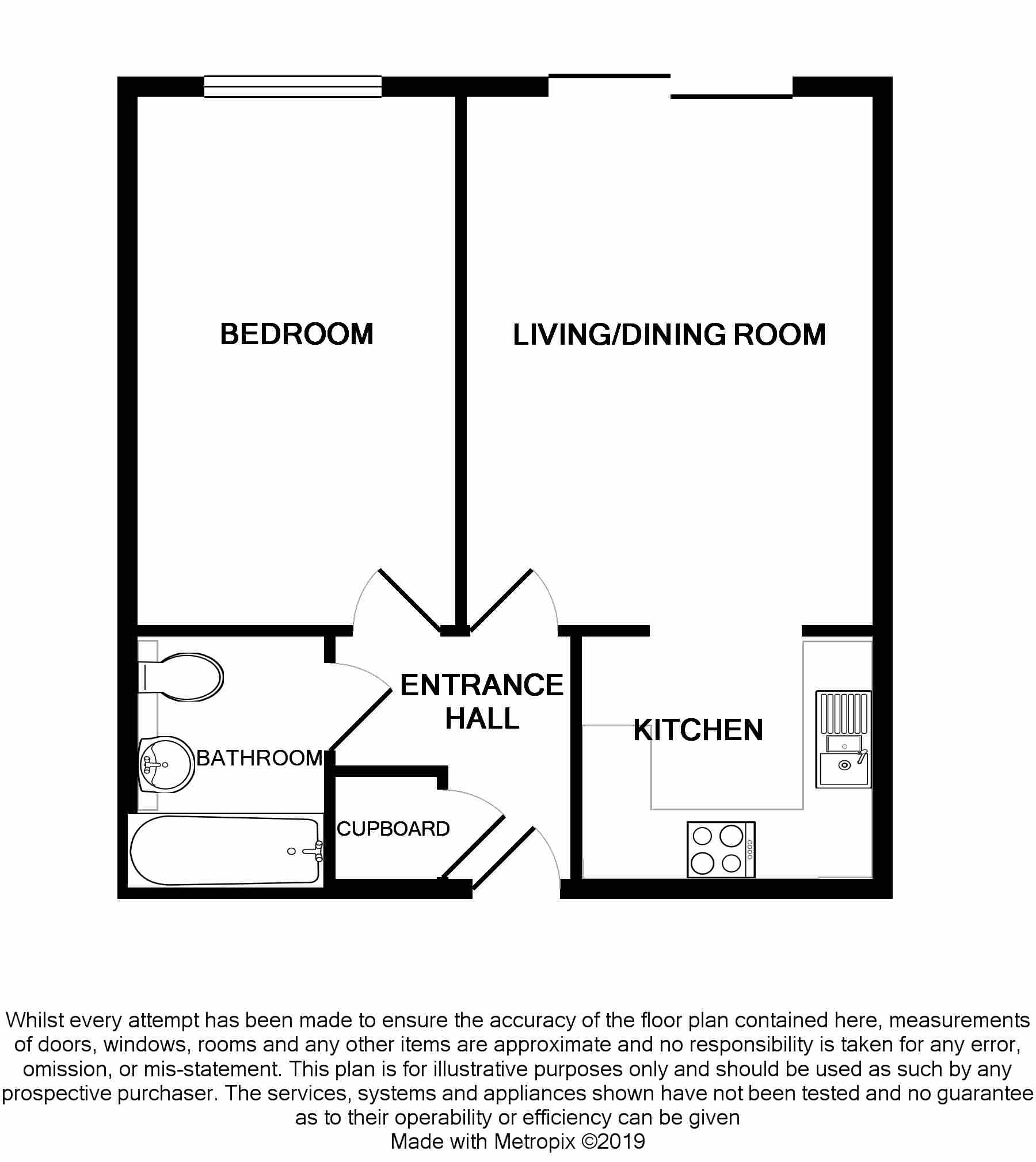 1 Bedrooms Flat to rent in Coombe Way, Farnborough GU14