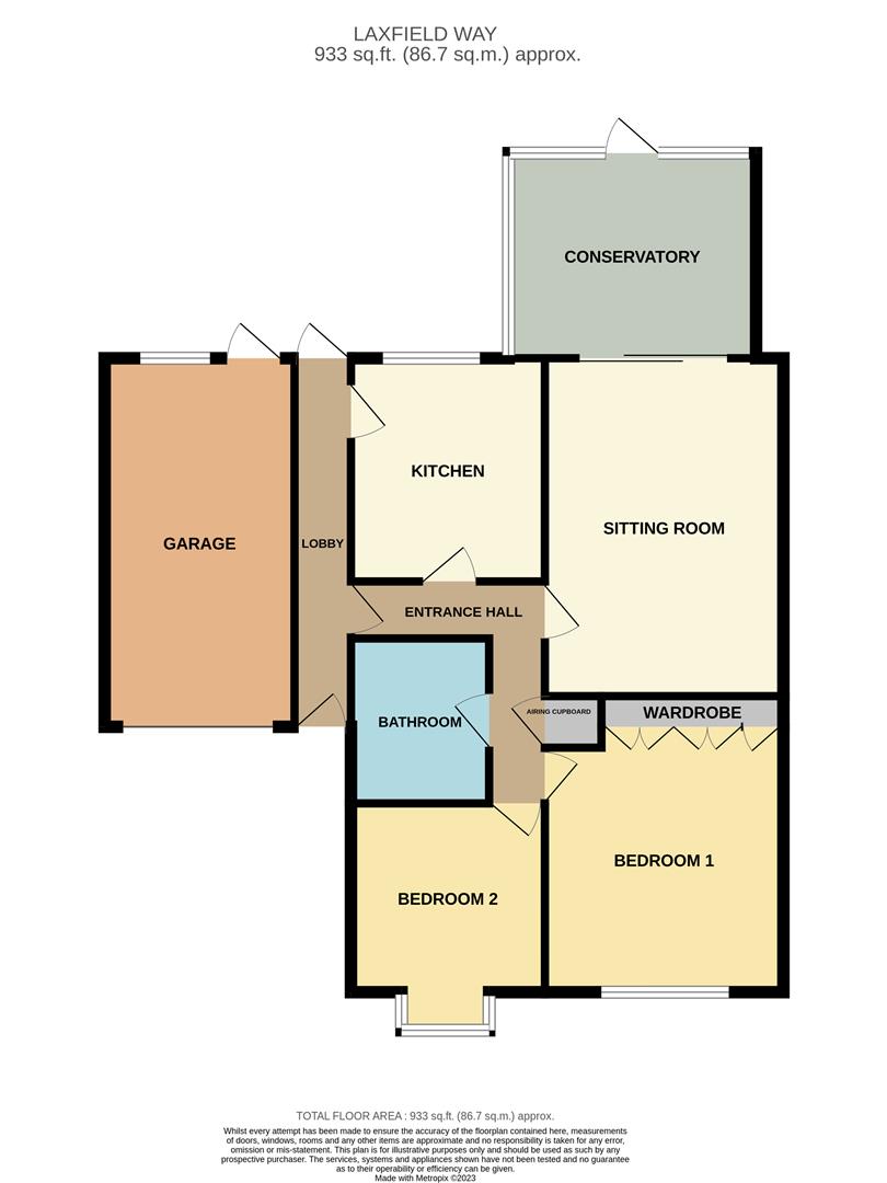 Laxfield Way, Pakefield NR33, 2 bedroom semidetached bungalow for sale