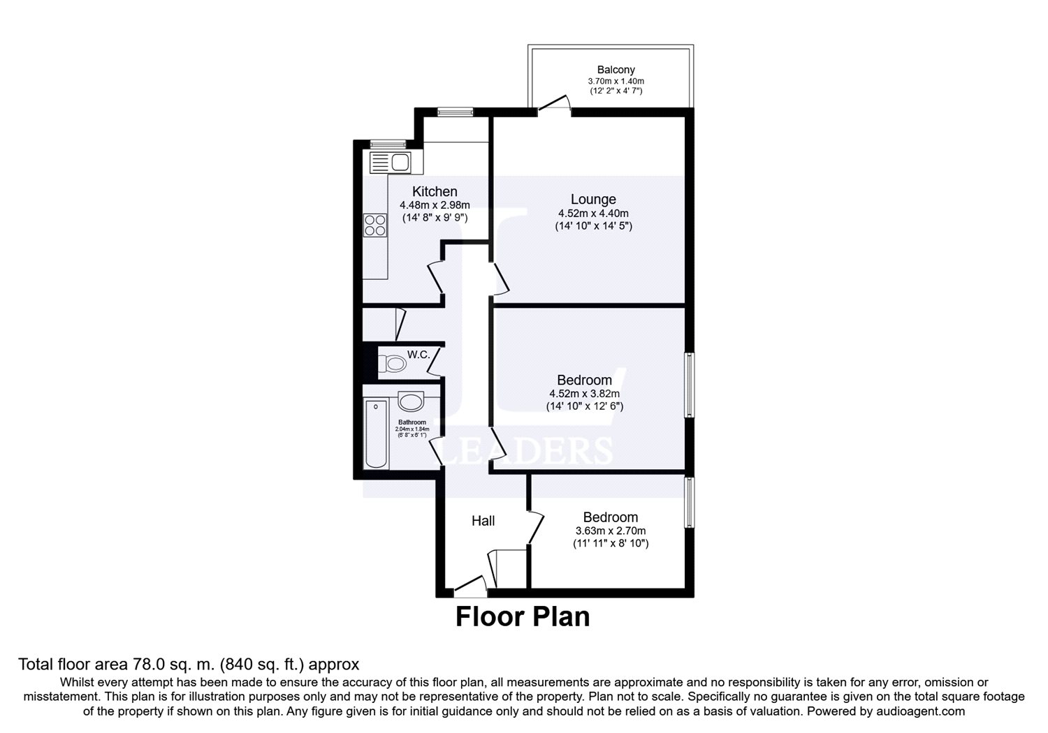 2 Bedrooms Flat for sale in Manor Lea, Boundary Road, Worthing BN11