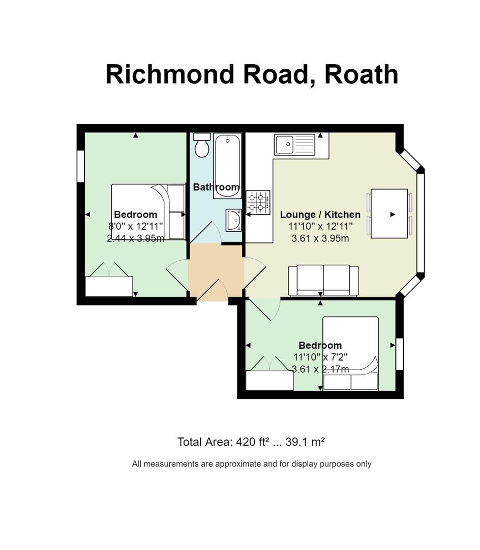 2 Bedrooms Flat to rent in Richmond Road, Cathays, Cardiff CF24