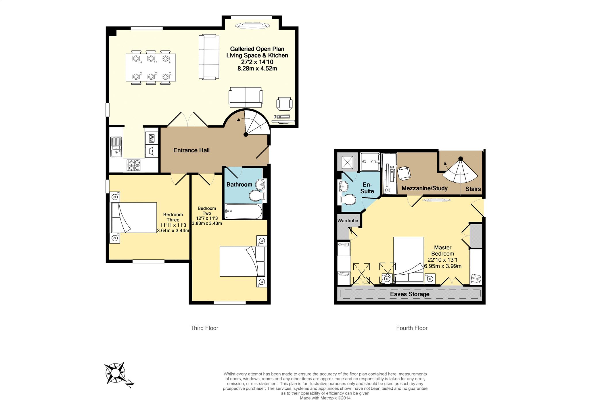 3 Bedrooms Flat to rent in Stephenson Wharf, Hemel Hempstead HP3