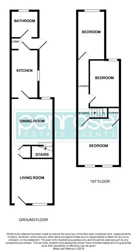 3 Bedrooms Terraced house to rent in Frederick Street, Luton LU2