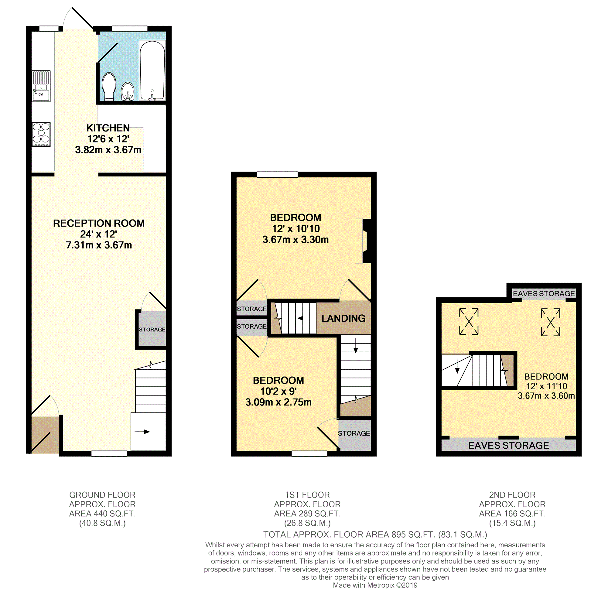 3 Bedrooms Terraced house for sale in Cecil Road, Waltham Cross EN8