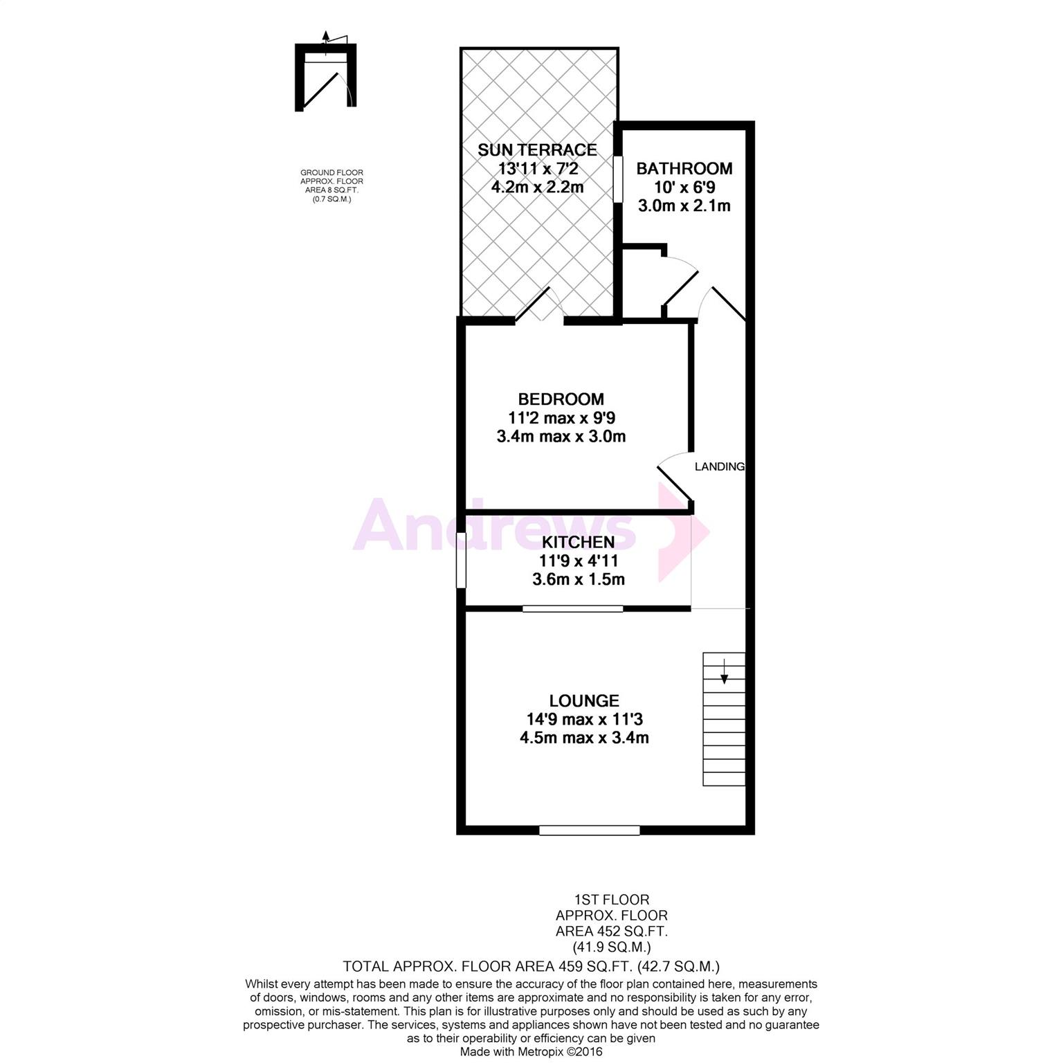 1 Bedrooms Flat for sale in Ashton Road, Ashton, Bristol BS3