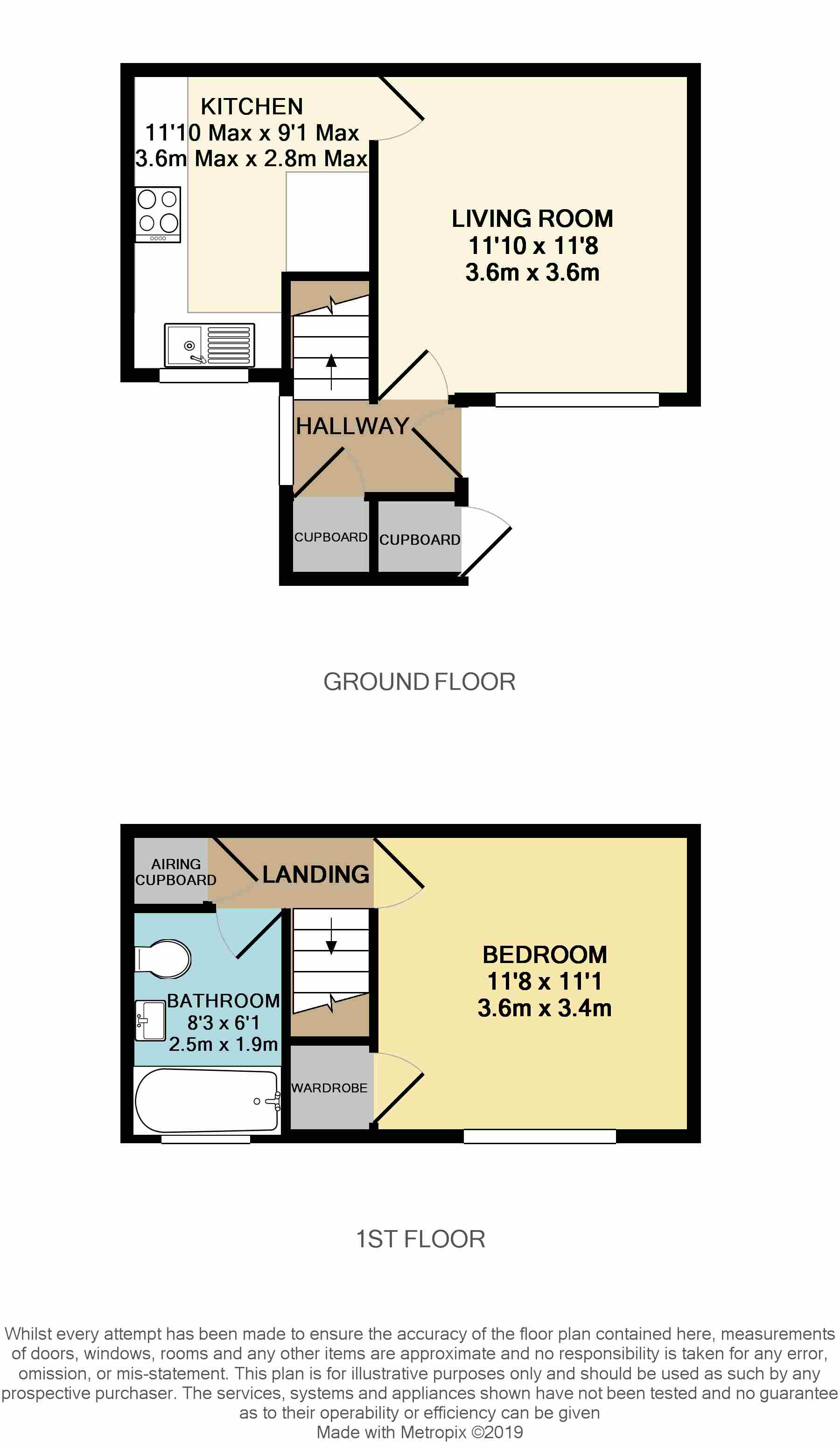 1 Bedrooms Terraced house for sale in Harvard Close, Woodley, Reading, Berkshire RG5