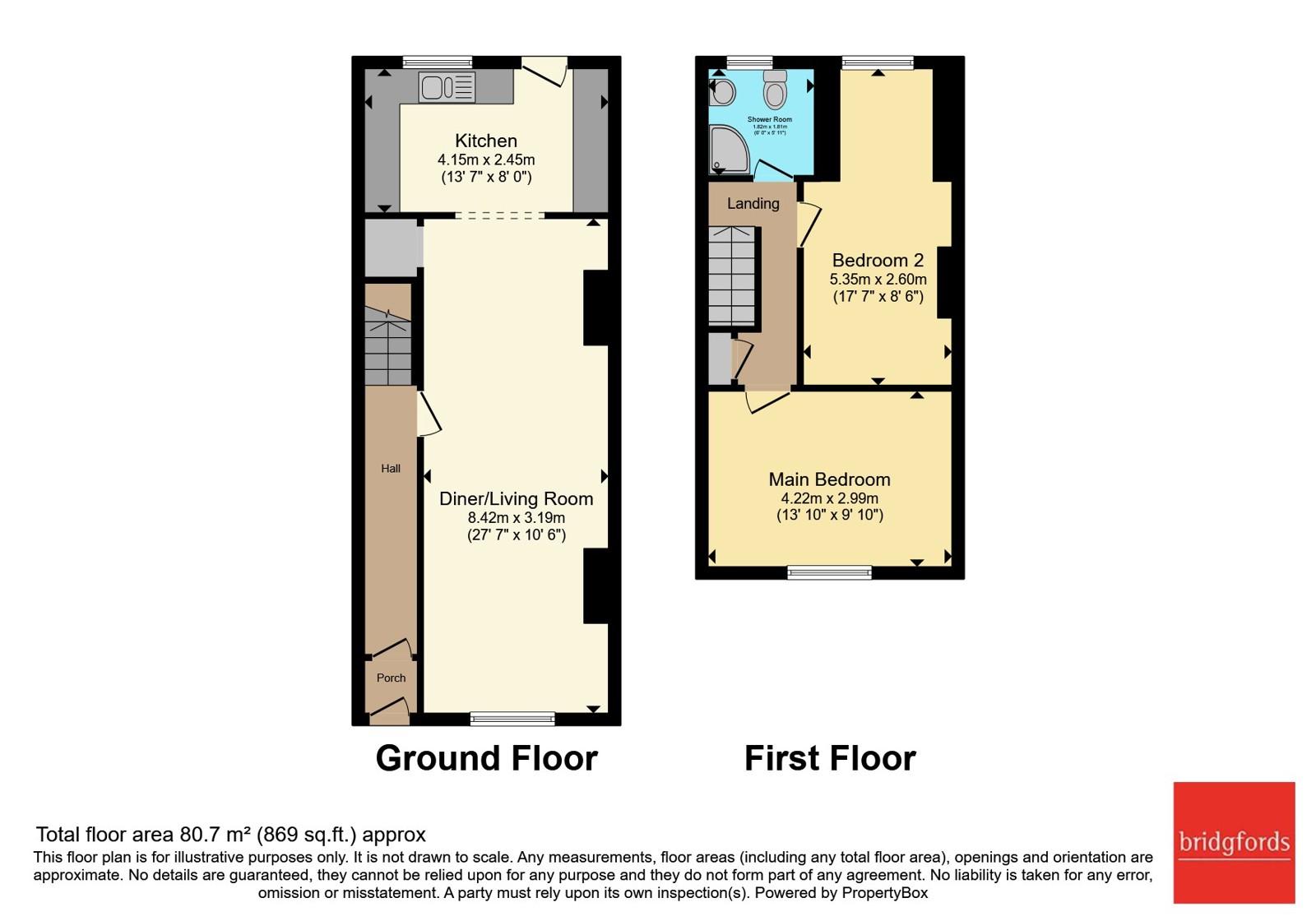 21, Mulgrave Street, Manchester floorplan