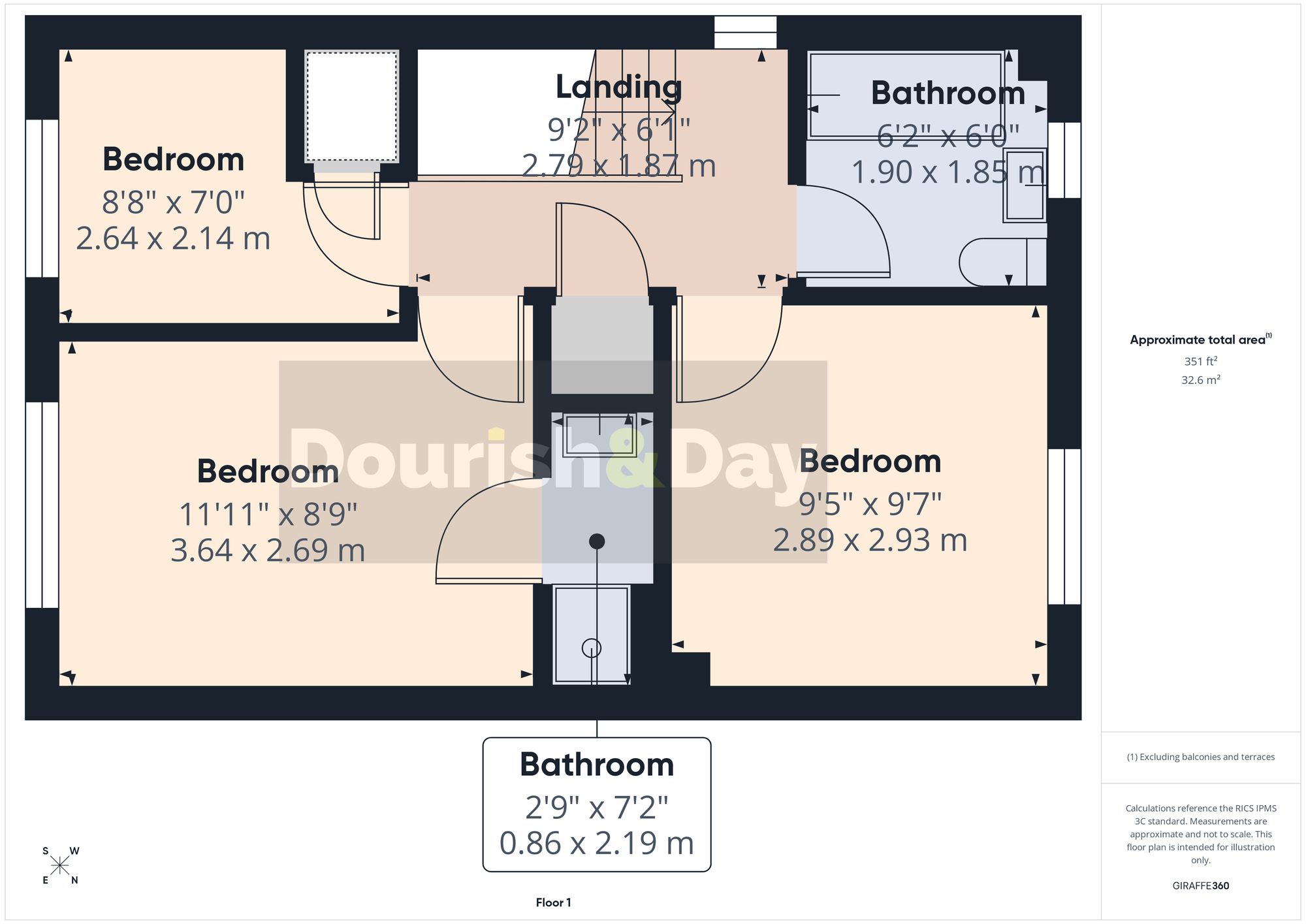 15 The Ridgeway, Stafford floorplan