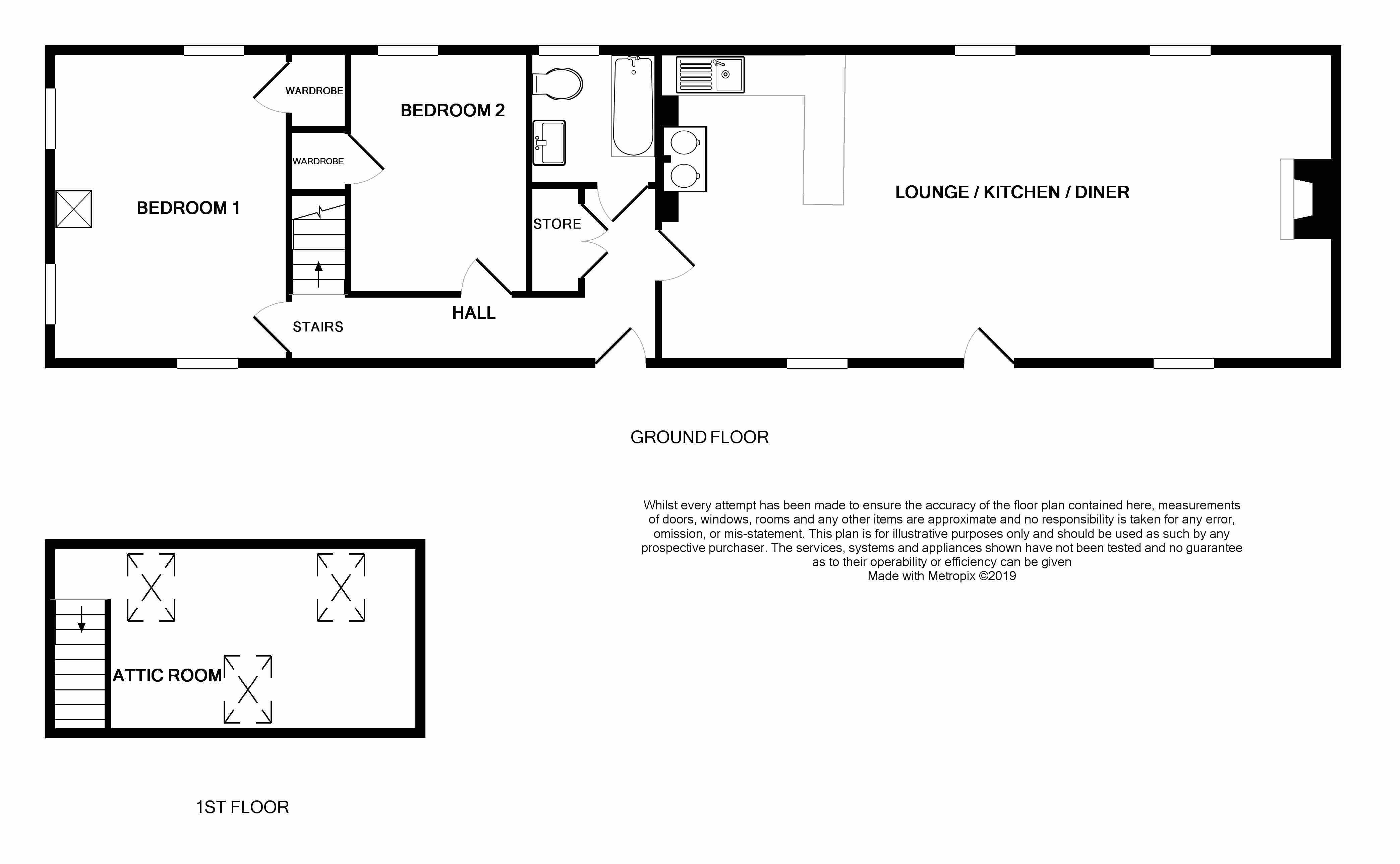 2 Bedrooms Cottage for sale in Fogo, Near Duns TD11