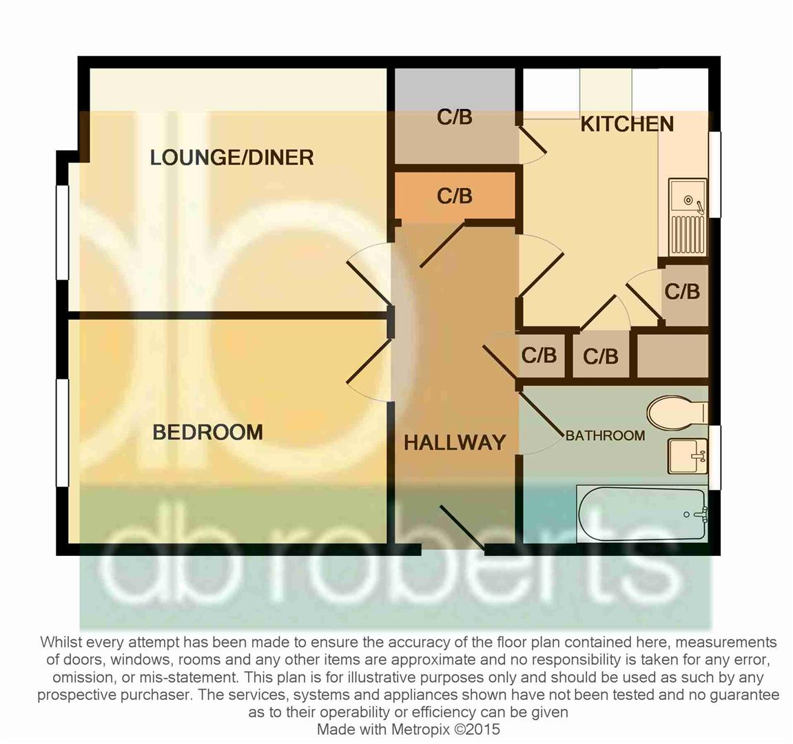 1 Bedrooms Flat for sale in Bembridge, Brookside, Telford TF3