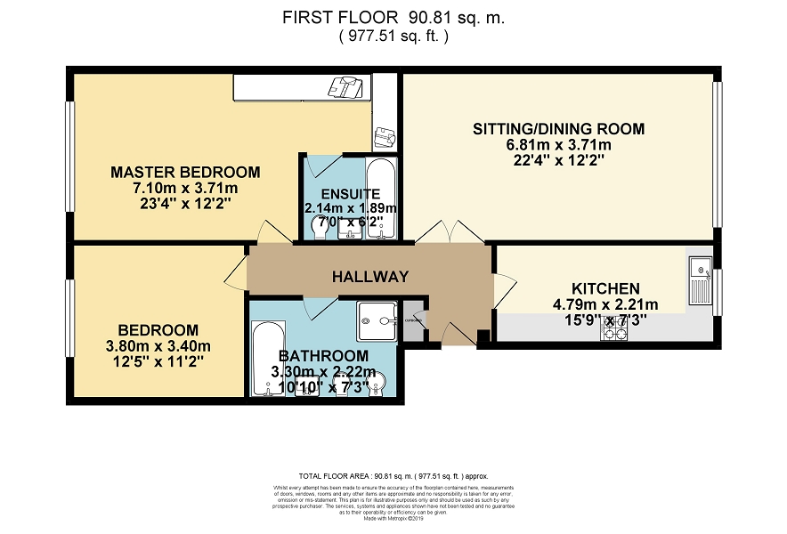 2 Bedrooms Flat for sale in Broadfields Heights, Broadfields Avenue, Edgware, Greater London. HA8