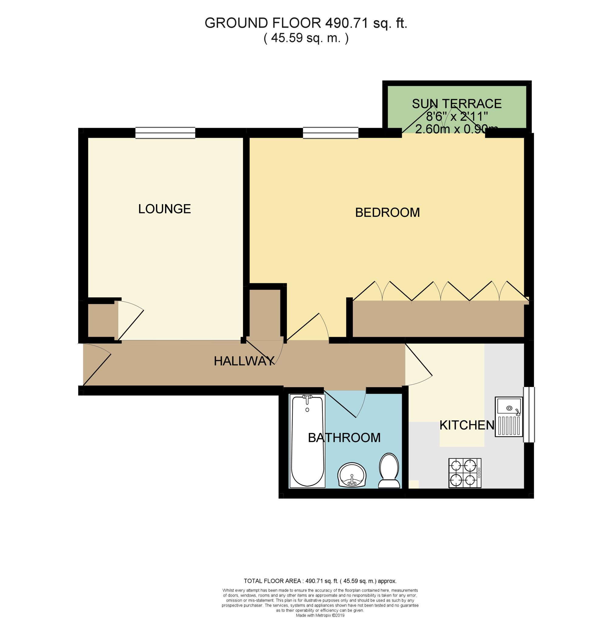 1 Bedrooms Flat for sale in Wavel Place, Sydenham SE26