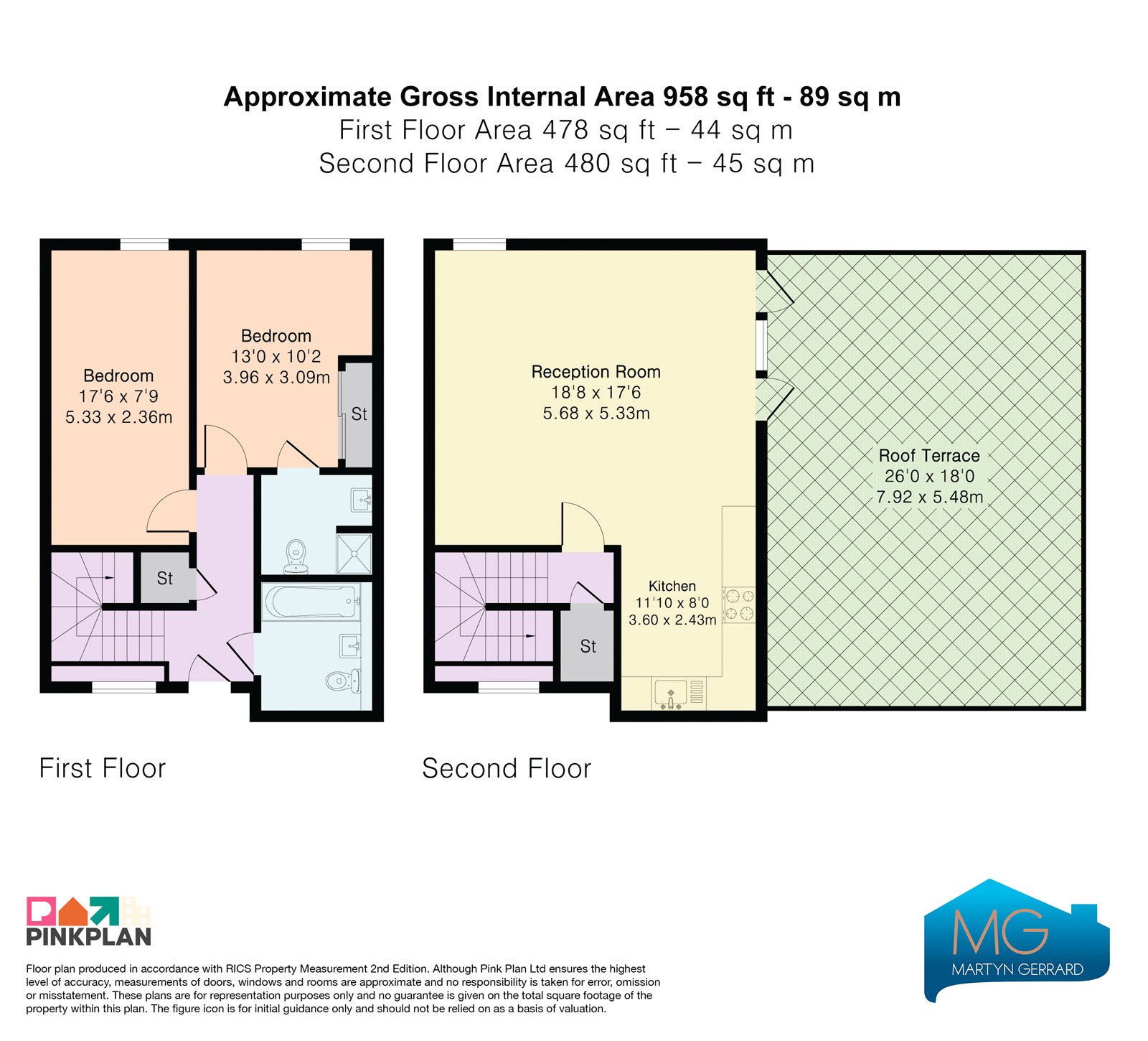 Hansel Road, London floorplan