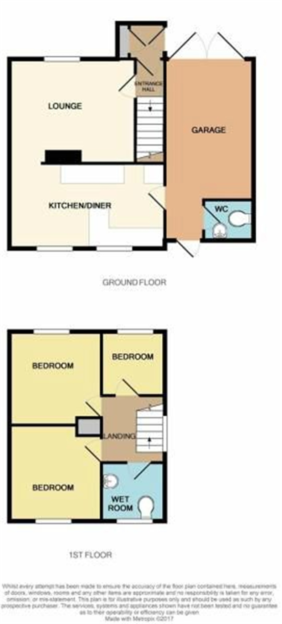 3 Bedrooms Semi-detached house for sale in Fieldhouse Drive, Muxton, Telford, Shropshire TF2