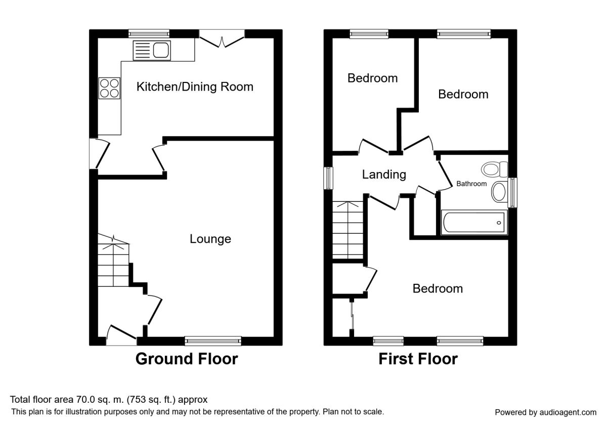 3 Bedrooms Detached house for sale in Hillcrest Drive, South Anston, Sheffield S25