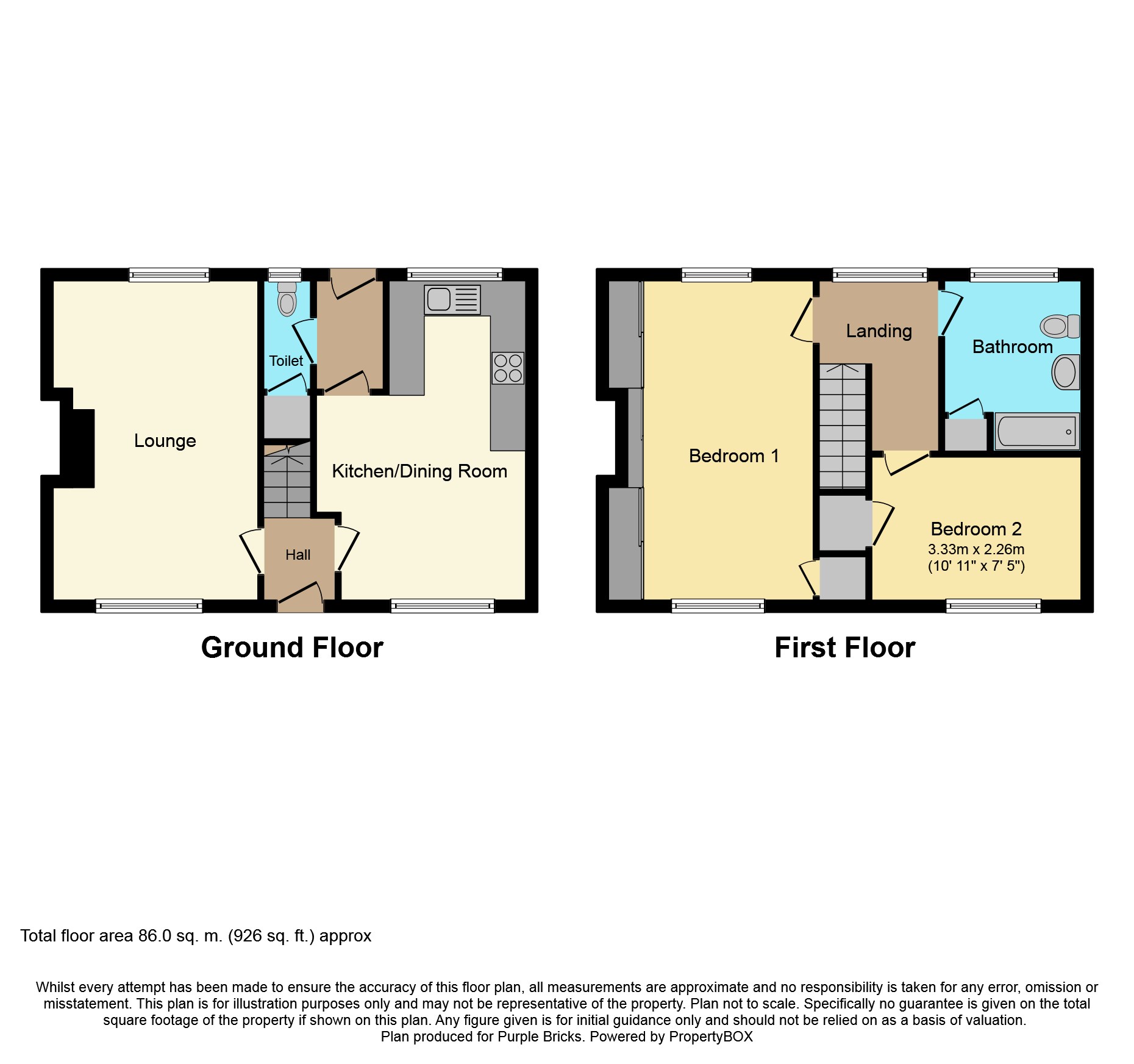 2 Bedrooms Semi-detached house for sale in Mellish Road, Worksop S81