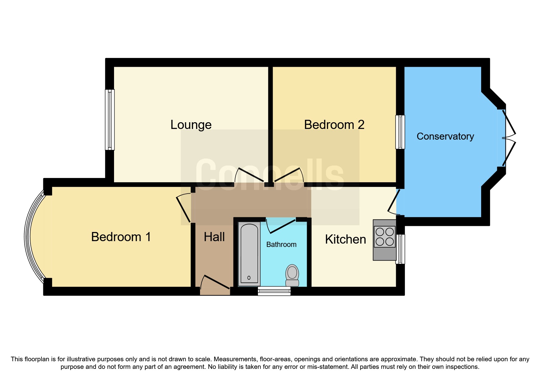 Poplars Close, Luton LU2, 2 bedroom semidetached bungalow for sale