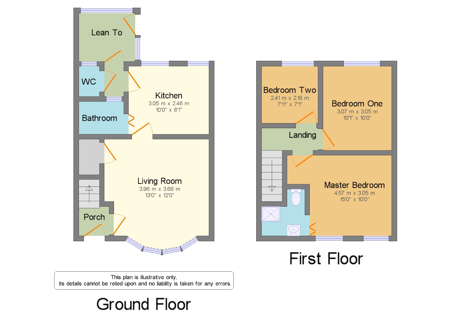 3 Bedrooms Terraced house for sale in Penge Grove, Birmingham, West Midlands, United Kingdom B44