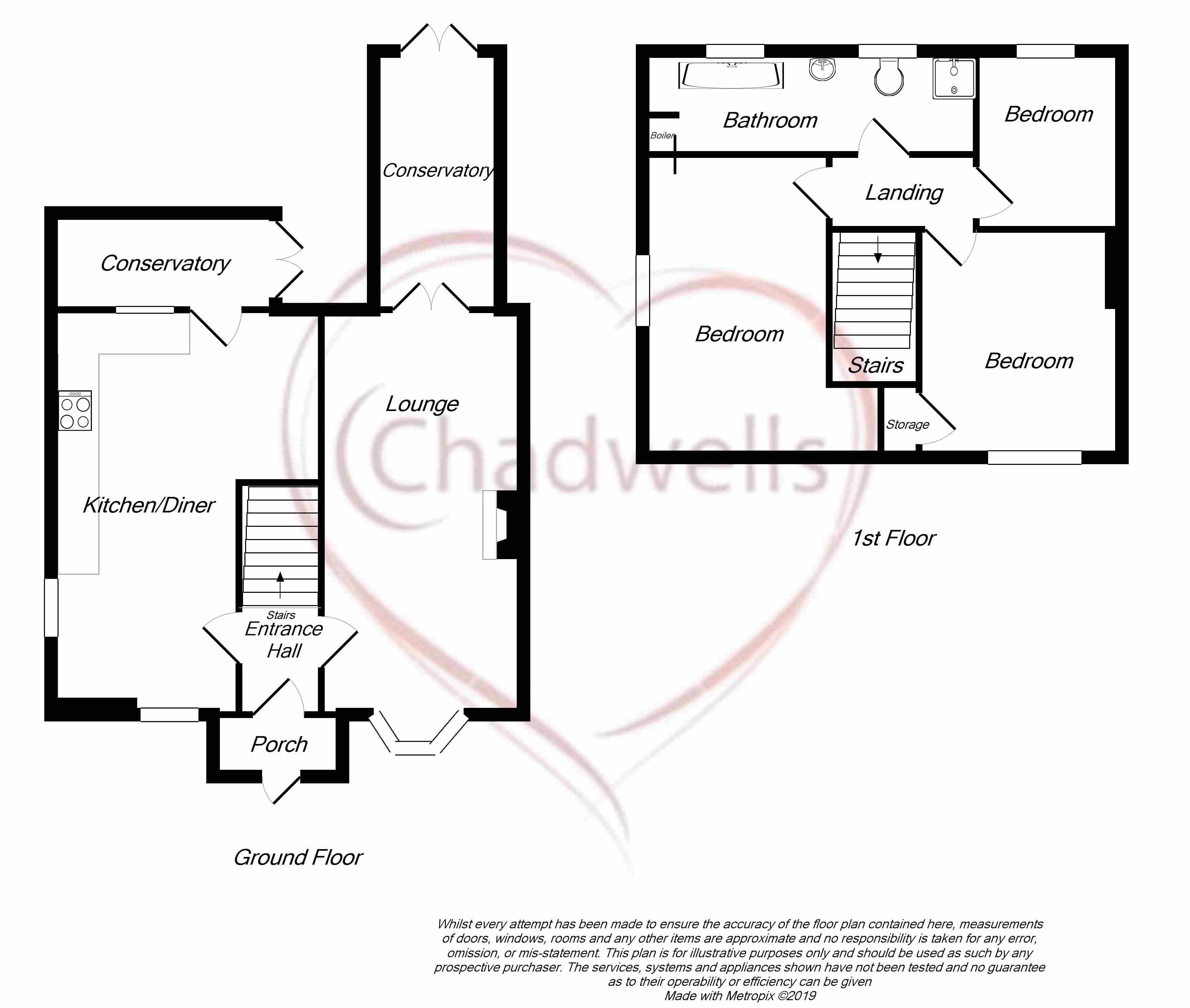 3 Bedrooms Semi-detached house for sale in Fourth Avenue, Edwinstowe, Mansfield NG21